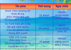 ĐỢT PHIM “THÁNG HÀNH ĐỘNG VÌ TRẺ EM VÀ HOẠT ĐỘNG HÈ 2025”