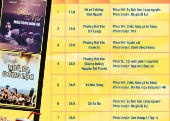 ĐỢT PHIM KỶ NIỆM 80 NĂM NGÀY CÁCH MẠNG THÁNG TÁM (19/8/1945 – 19/8/2025), QUỐC KHÁNH NƯỚC CỘNG HÒA XÃ HỘI CHỦ NGHĨA VIỆT NAM (02/9/1945 –02/9/2025) VÀ ĐẠI HỘI ĐẢNG BỘ THÀNH PHỐ LẦN THỨ XXIII, NHIỆM KỲ 2025 – 2030