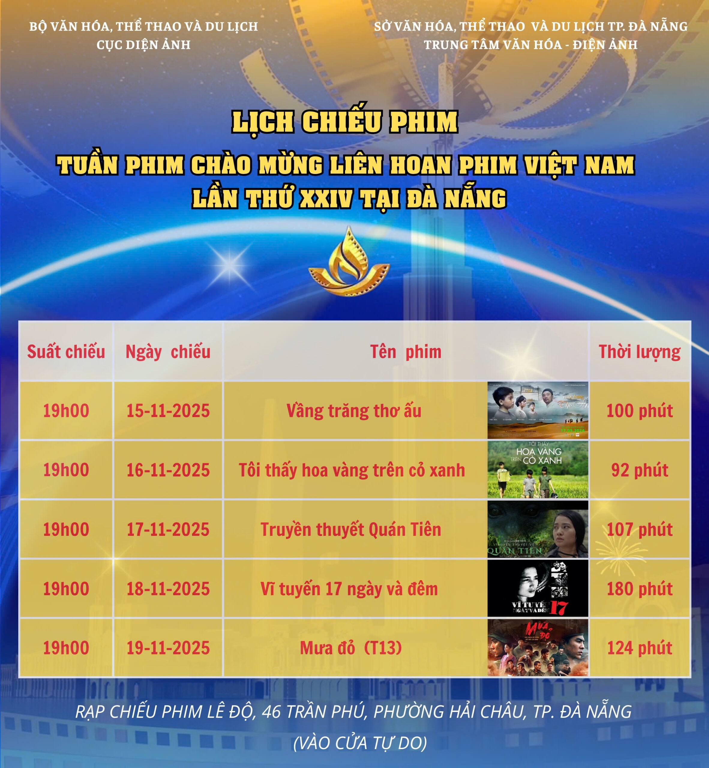 TUẦN PHIM CHÀO MỪNG LIÊN HOAN PHIM VIỆT NAM LẦN THỨ XXIV TẠI ĐÀ NẴNG