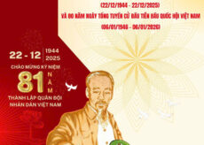 ĐỢT PHIM KỶ NIỆM 81 NĂM NGÀY THÀNH LẬP QUÂN ĐỘINHÂN DÂN VIỆT NAM (22/12/1944 – 22/12/2025) VÀ KỶ NIỆM 80 NĂM NGÀY TỔNG TUYỂN CỬ ĐẦU TIÊN BẦU QUỐC HỘI VIỆT NAM (06/01/1946 – 06/01/2026)