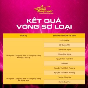 Hơn 60 thí sinh/nhóm thí sinh và đơn vị tham gia vòng bán kết Cuộc thi “Tài năng nghệ thuật thành phố Đà Nẵng Xuân Bính Ngọ – năm 2026”