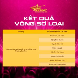 Hơn 60 thí sinh/nhóm thí sinh và đơn vị tham gia vòng bán kết Cuộc thi “Tài năng nghệ thuật thành phố Đà Nẵng Xuân Bính Ngọ – năm 2026”