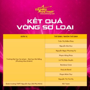 Hơn 60 thí sinh/nhóm thí sinh và đơn vị tham gia vòng bán kết Cuộc thi “Tài năng nghệ thuật thành phố Đà Nẵng Xuân Bính Ngọ – năm 2026”