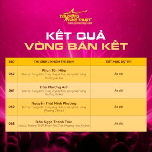 Hơn 40 tiết mục xuất sắc dự thi đêm chung kết Cuộc thi “Tài năng nghệ thuật TP. Đà Nẵng xuân Bính Ngọ – Năm 2026”