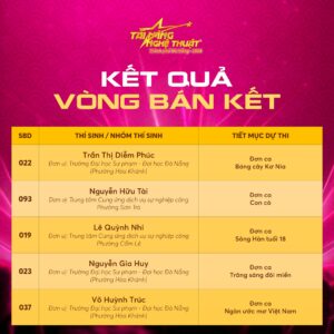 Hơn 40 tiết mục xuất sắc dự thi đêm chung kết Cuộc thi “Tài năng nghệ thuật TP. Đà Nẵng xuân Bính Ngọ – Năm 2026”