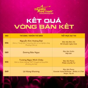 Hơn 40 tiết mục xuất sắc dự thi đêm chung kết Cuộc thi “Tài năng nghệ thuật TP. Đà Nẵng xuân Bính Ngọ – Năm 2026”