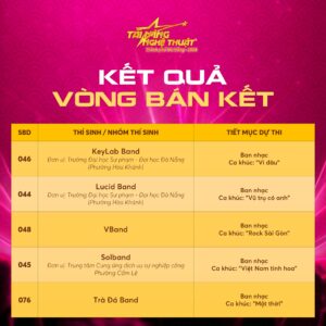 Hơn 40 tiết mục xuất sắc dự thi đêm chung kết Cuộc thi “Tài năng nghệ thuật TP. Đà Nẵng xuân Bính Ngọ – Năm 2026”